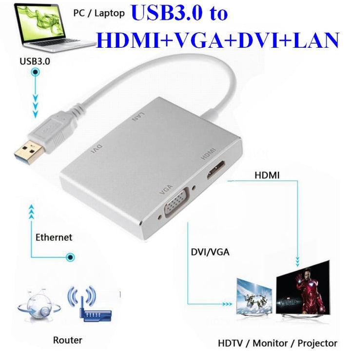Lisslune | WS-03 4 in 1 USB 3.0 to VGA + HDMI + DVI + RJ45 Network Adapter Ethernet Converter