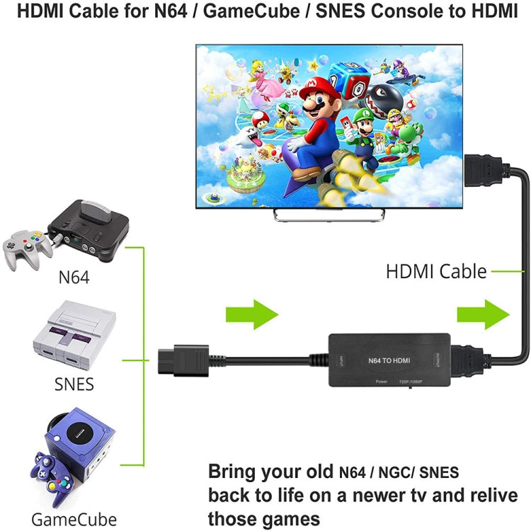 Lisslune | 1080P N64 to HDMI Digital-Analog Converter Video Cable Adapter
