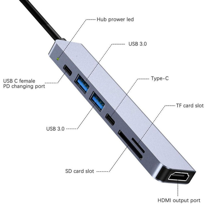Lisslune | 7 in 1 Type-C to HDMI + SD/TF + 2 x Type-C + 2 x USB3.0 Multifunction Splitter Adapter