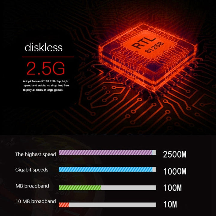 Lisslune | 2.5G Gigabit Computer Games Network Card