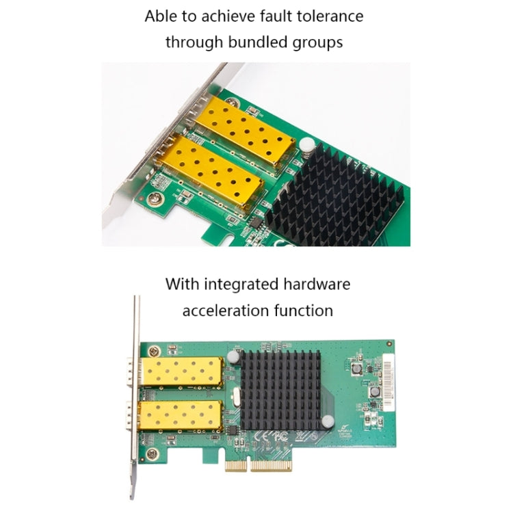 Lisslune | 1000Mbps Ethernet PCIE to Dual Ports Fiber Network Card