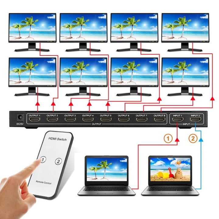 Lisslune | HDMI 2-in-8 Full HD 4K x 2K Video Switch