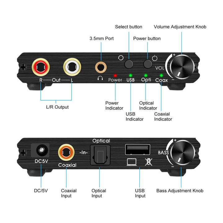 Lisslune | AY107 Digital-to-Analog Converter Optical Fiber Analog Audio Decoder USB Sound Card Digital Audio Converter