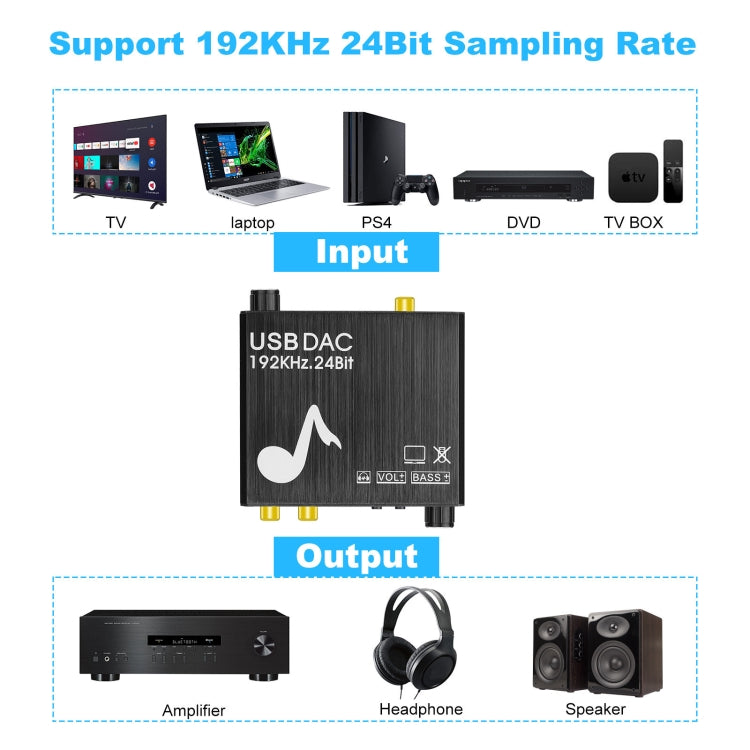Lisslune | AY107 Digital-to-Analog Converter Optical Fiber Analog Audio Decoder USB Sound Card Digital Audio Converter