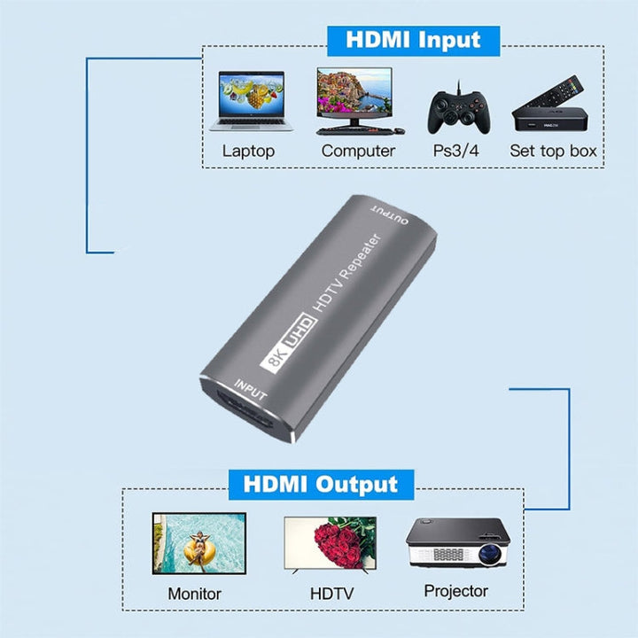 Lisslune | JUNSUNMAY 8K 30m HDMI Adapter Signal Booster HDMI Repeater Extender (Gray)
