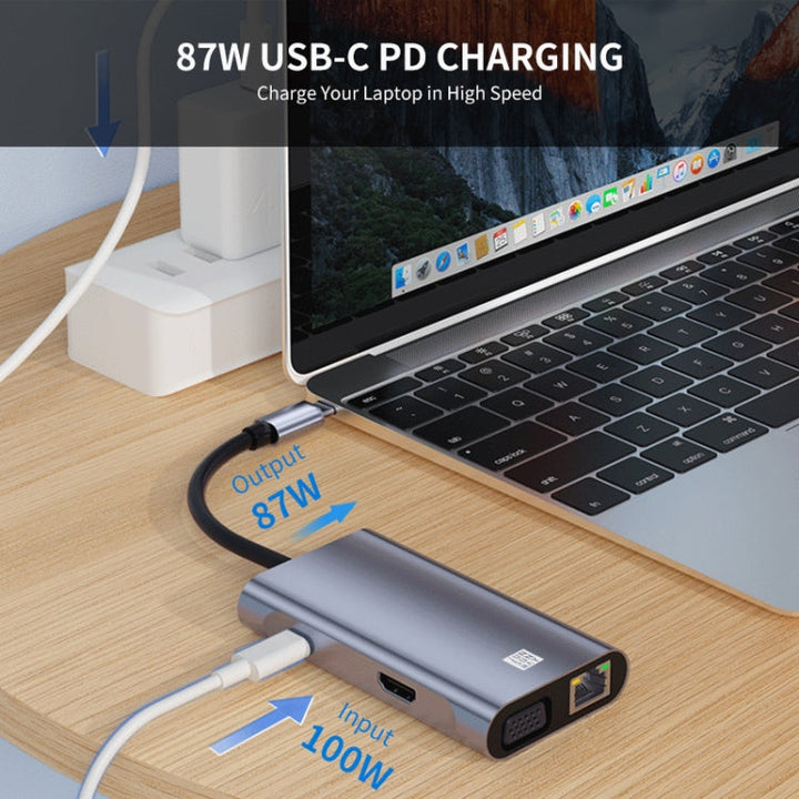 Lisslune | JUNSUNMAY 7 in 1 Type-C to 4K HDMI / VGA / Ethernet Docking Station Adapter USB-C Hub