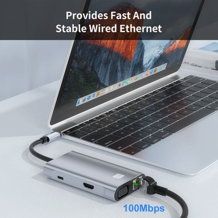 Lisslune | JUNSUNMAY 7 in 1 Type-C to 4K HDMI / VGA / Ethernet Docking Station Adapter USB-C Hub