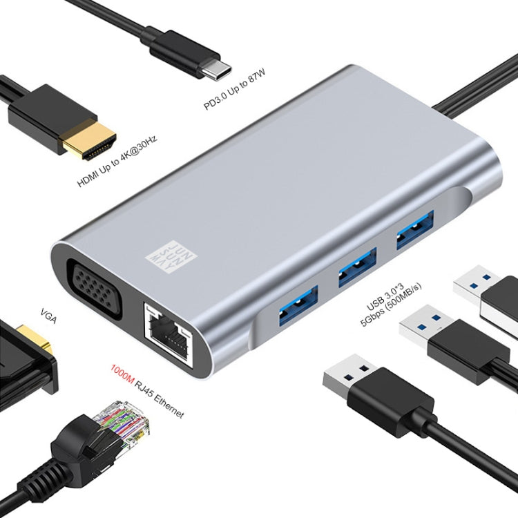 Lisslune | JUNSUNMAY 7 in 1 Type-C to 4K HDMI / VGA / 1000M Ethernet Docking Station Adapter USB C Hub