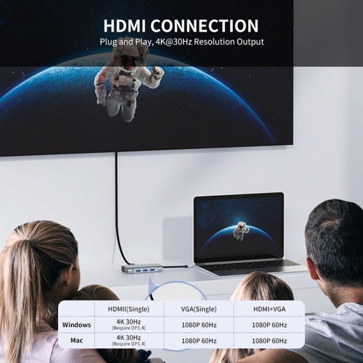 Lisslune | JUNSUNMAY 7 in 1 Type-C to 4K HDMI / VGA / 1000M Ethernet Docking Station Adapter USB C Hub