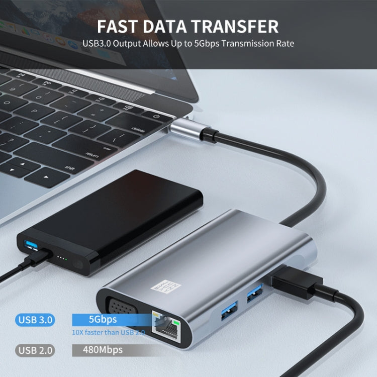 Lisslune | JUNSUNMAY 7 in 1 Type-C to 4K HDMI / VGA / 1000M Ethernet Docking Station Adapter USB C Hub