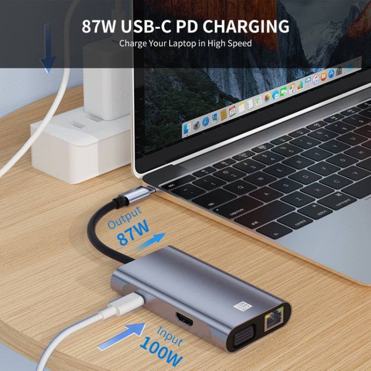 Lisslune | JUNSUNMAY 7 in 1 Type-C to 4K HDMI / VGA / 1000M Ethernet Docking Station Adapter USB C Hub