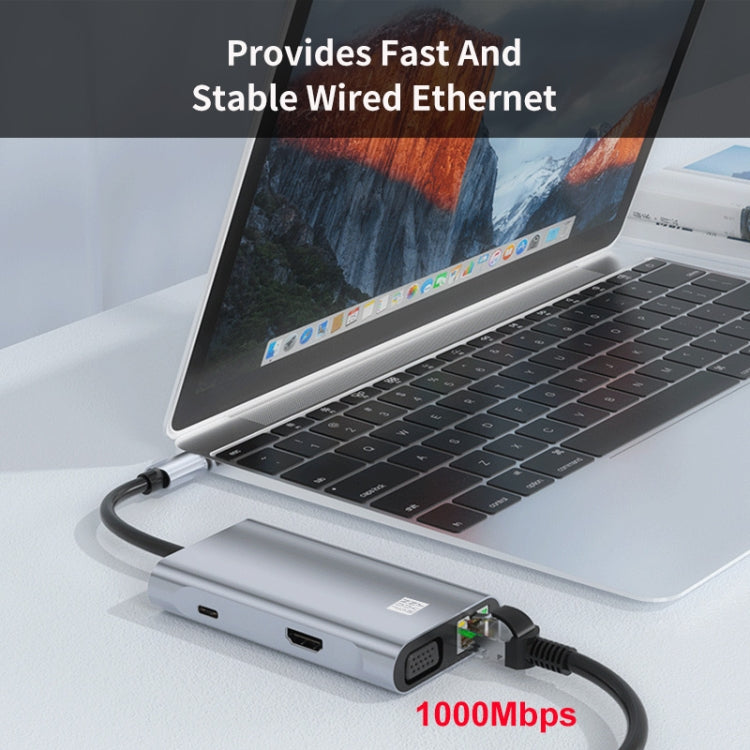 Lisslune | JUNSUNMAY 7 in 1 Type-C to 4K HDMI / VGA / 1000M Ethernet Docking Station Adapter USB C Hub