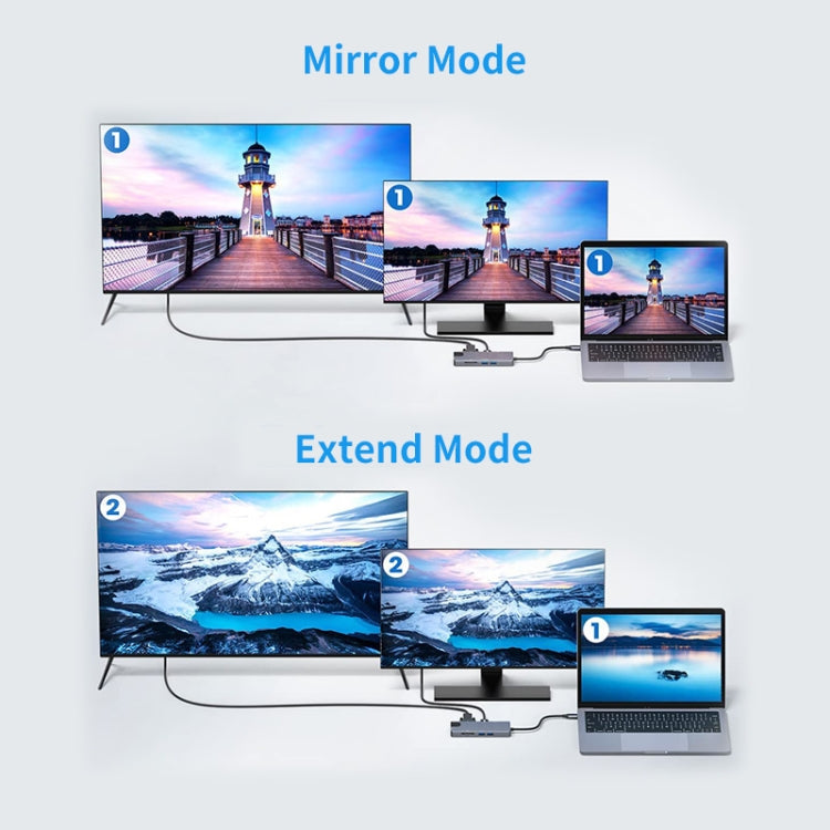 Lisslune | JUNSUNMAY 7 in 1 Type-C to 4K HDMI / VGA / 1000M Ethernet Docking Station Adapter USB C Hub