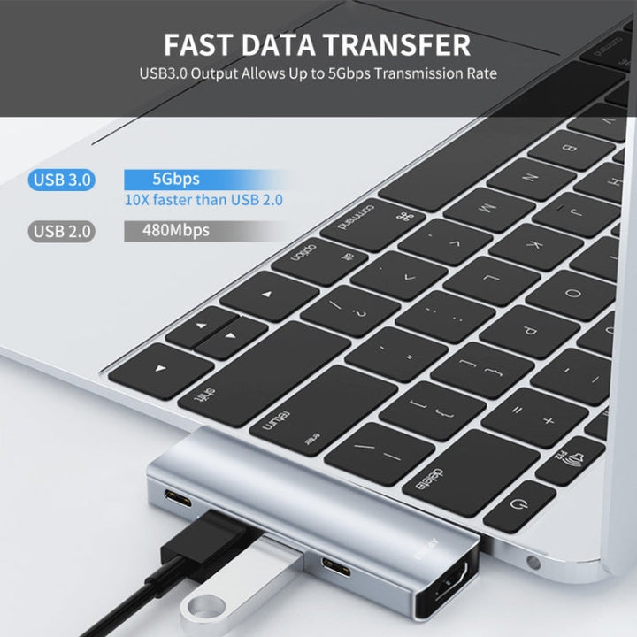 Lisslune | ENKAY Hat-Prince 5 in 2 Hub Type-C to 4K HDMI / USB 3.0 Docking Station Adapter
