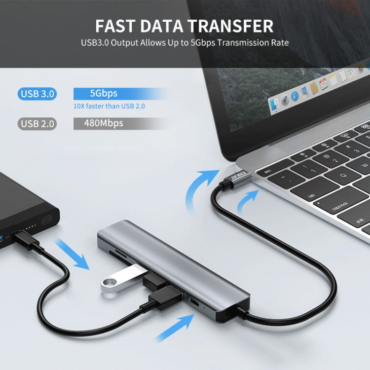 Lisslune | ENKAY Hat-Prince 7 in 1 Type-C to 4K HDMI Docking Station Adapter PD Fast Charging Hub SD/TF Card Reader