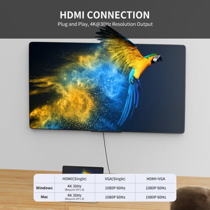 Lisslune | JUNSUNMAY 8 in 1 Type-C to 4K HDMI + VGA Docking Station Adapter PD Fast Charging Hub