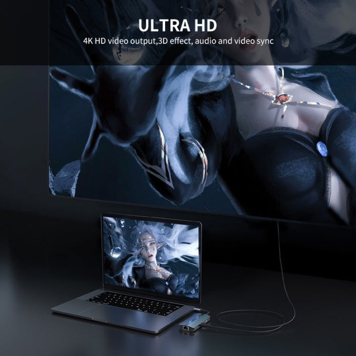 Lisslune | JUNSUNMAY 6 in 1 Type-C to 4K HDMI + 1000M RJ45 Ethernet Hub Docking Station Adapter