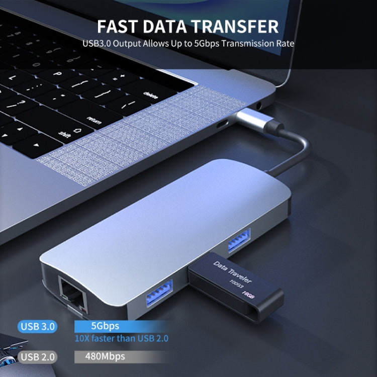 Lisslune | JUNSUNMAY 6 in 1 Type-C to 4K HDMI + 1000M RJ45 Ethernet Hub Docking Station Adapter