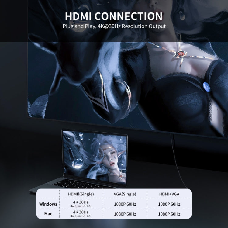 Lisslune | JUNSUNMAY 7 in 1 Type-C to 4K HDMI + VGA + 3.5mm Audio Docking Station Adapter PD Fast Charging Hub