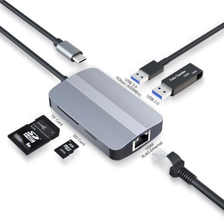 Lisslune | JUNSUNMAY 5 in 1 Type-C to RJ45 Ethernet + SD/TF Card Reader Multifunctional USB-C Hub