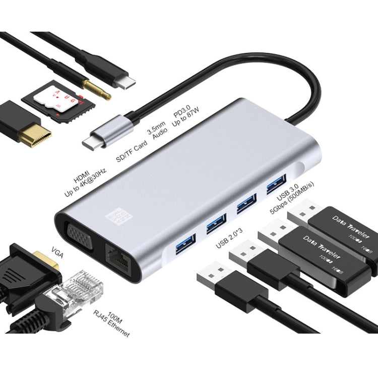 Lisslune | JUNSUNMAY 11 in 1 Type-C to 4K HDMI + VGA + RJ45 Docking Station Adapter PD Fast Charging Hub