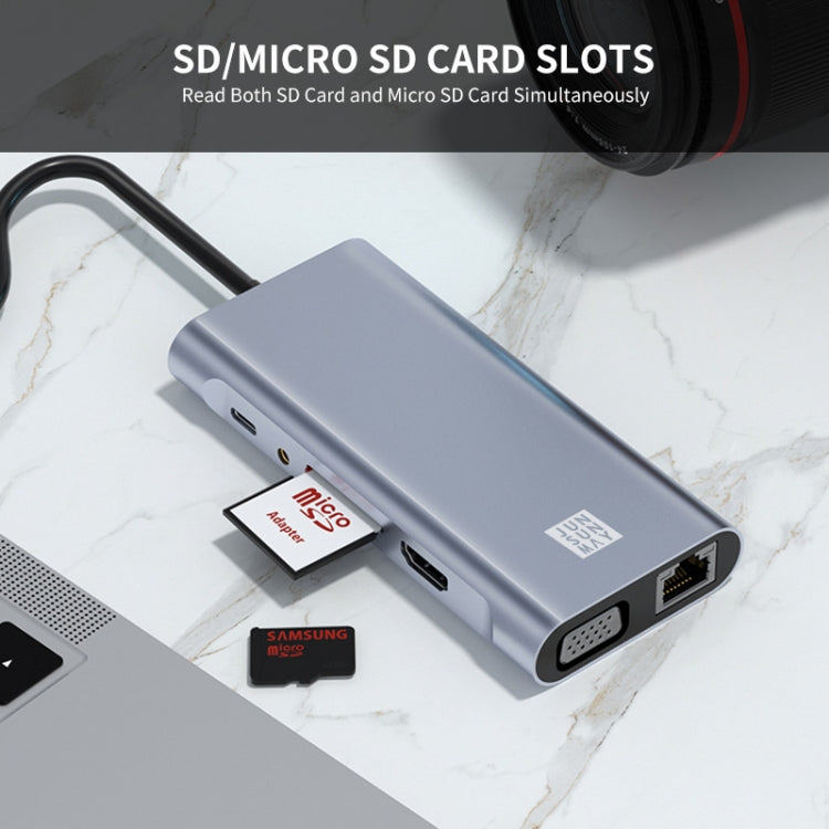 Lisslune | JUNSUNMAY 11 in 1 Type-C to 4K HDMI + VGA + RJ45 Docking Station Adapter PD Fast Charging Hub