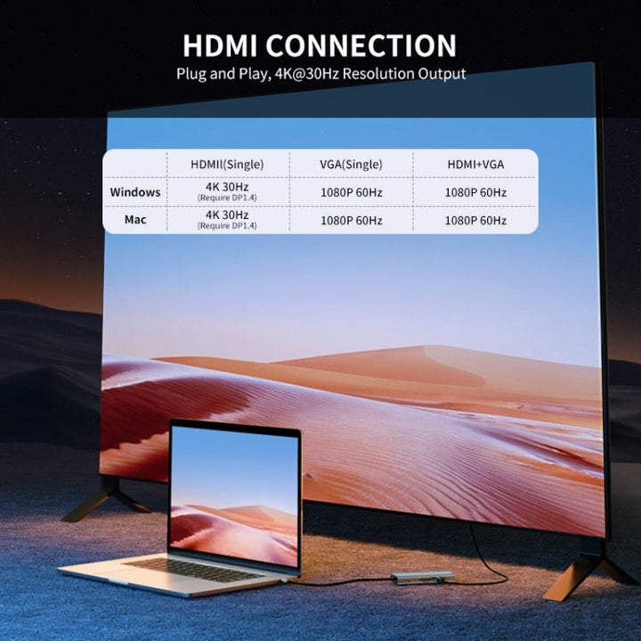 Lisslune | JUNSUNMAY 10 in 1 Type-C to 4K HDMI + VGA + RJ45 + 3.5mm Audio Docking Station Adapter PD Fast Charging Hub SD/TF Card Reader