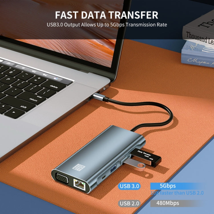Lisslune | JUNSUNMAY 10 in 1 Type-C to 4K HDMI + VGA + RJ45 + 3.5mm Audio Docking Station Adapter PD Fast Charging Hub SD/TF Card Reader