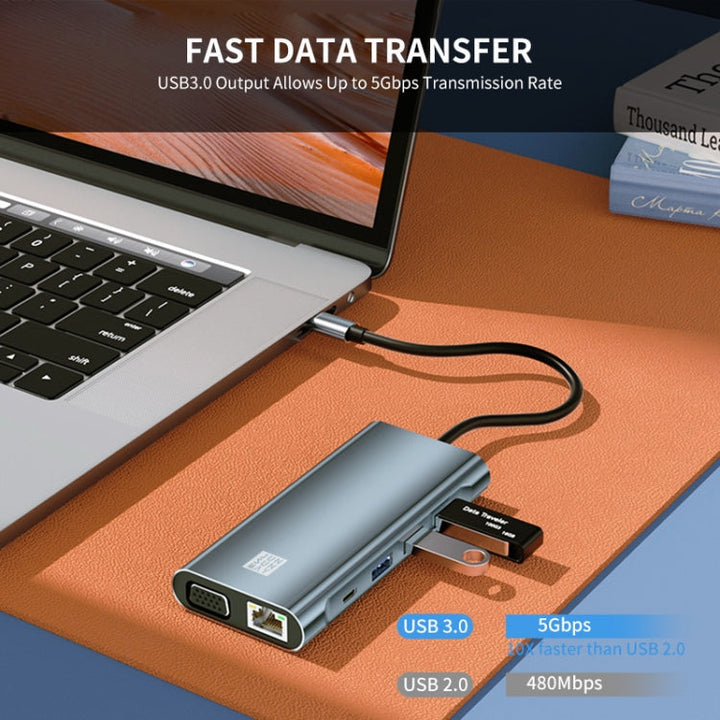 Lisslune | JUNSUNMAY 10 in 1 Type-C to 4K HDMI + VGA + RJ45 + 3.5mm Audio Docking Station Adapter PD Fast Charging Hub SD/TF Card Reader