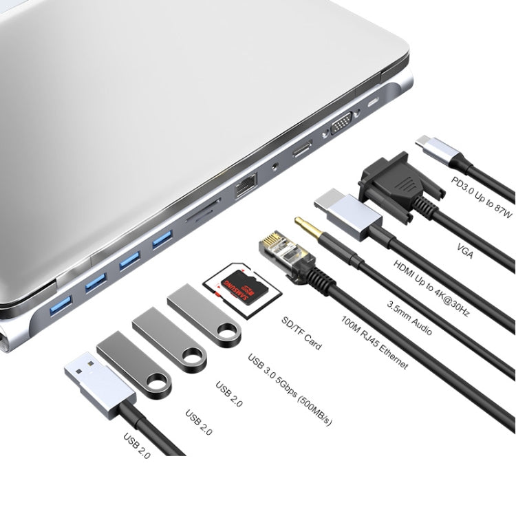 Lisslune | JUNSUNMAY 11 in 1 Multifunctional USB C Hub Docking Station Adapter SD/TF Card Reader