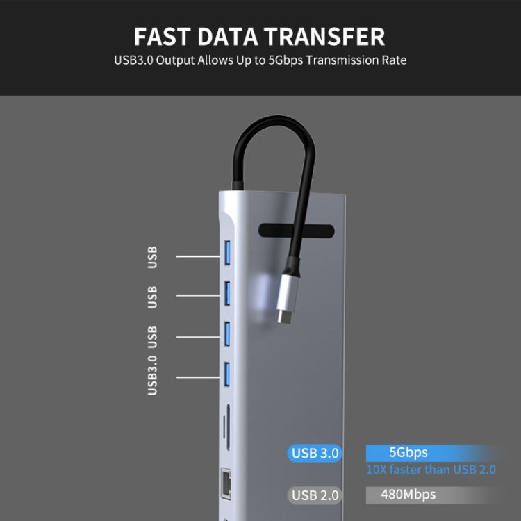 Lisslune | JUNSUNMAY 11 in 1 Multifunctional USB C Hub Docking Station Adapter SD/TF Card Reader