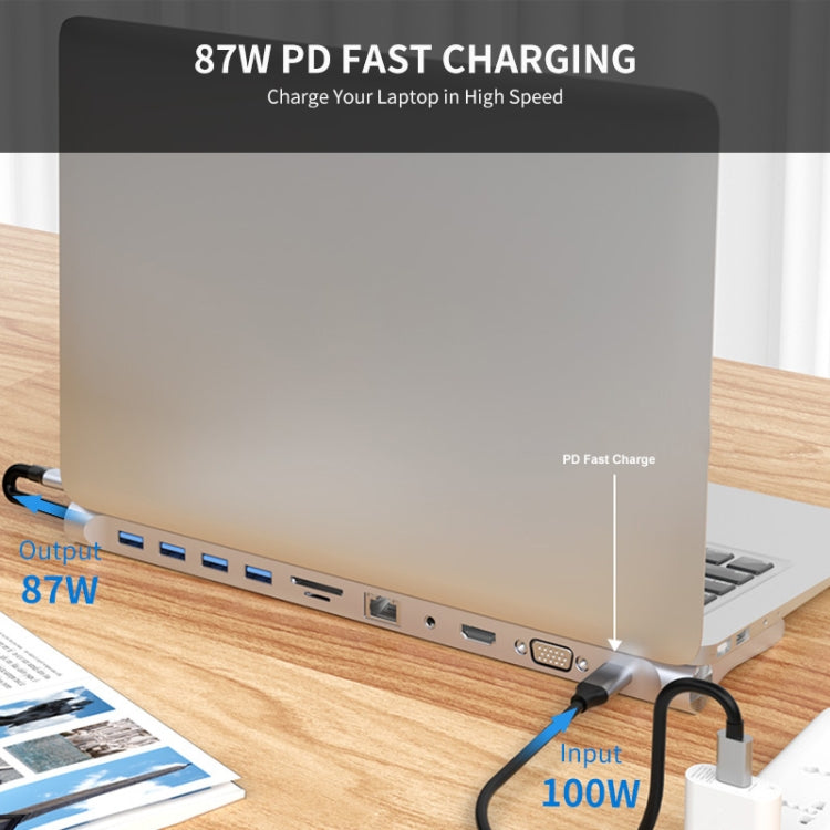 Lisslune | JUNSUNMAY 11 in 1 Multifunctional USB C Hub Docking Station Adapter SD/TF Card Reader