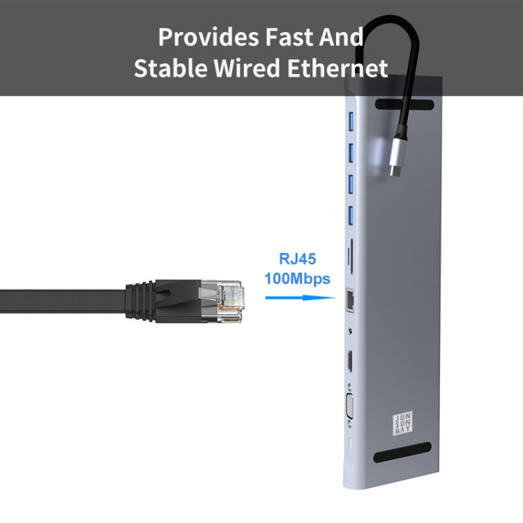 Lisslune | JUNSUNMAY 11 in 1 Multifunctional USB C Hub Docking Station Adapter SD/TF Card Reader