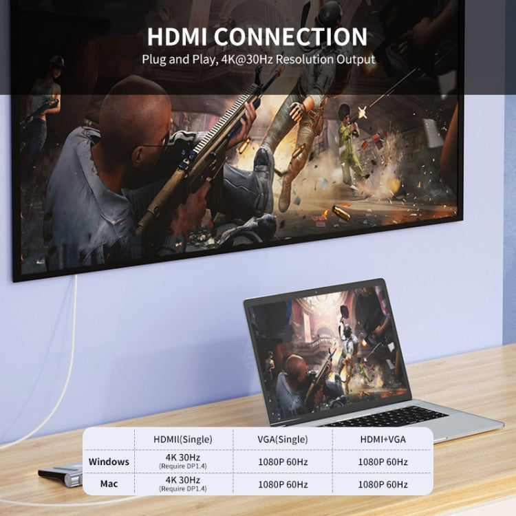 Lisslune | JUNSUNMAY 12 in 1 Multifunctional USB-C Hub Docking Station Adapter SD/TF Card Reader