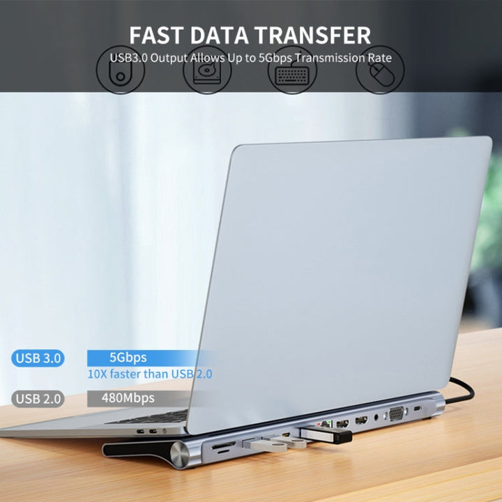 Lisslune | JUNSUNMAY 12 in 1 Multifunctional USB-C Hub Docking Station Adapter SD/TF Card Reader