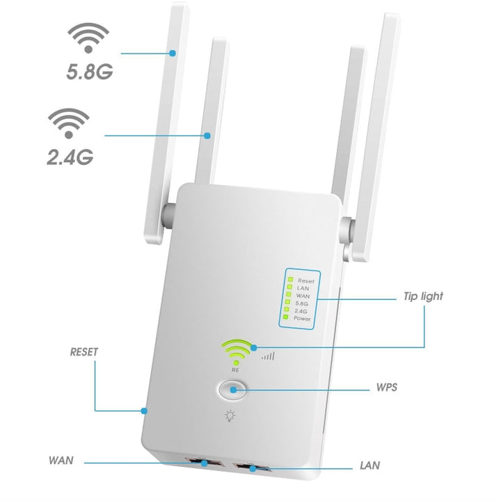 Lisslune | U6 5Ghz Wireless WiFi Repeater 1200Mbps Router Wifi Booster 2.4G Long Range Amplifier (EU Plug)