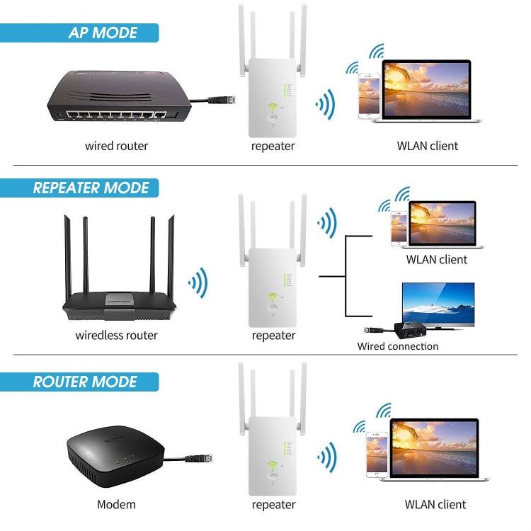 Lisslune | U6 5Ghz Wireless WiFi Repeater 1200Mbps Router Wifi Booster 2.4G Long Range Extender (US Plug)