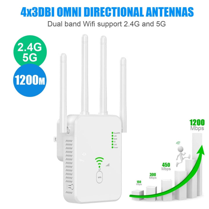 Lisslune | U10 1200Mbps Signal Booster WiFi Extender WiFi Antenna Dual Band 5G Wireless Signal Repeater (US Plug)