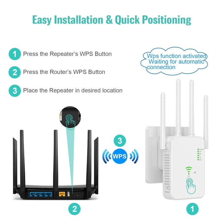 Lisslune | U10 1200Mbps Signal Booster WiFi Repeater WiFi Antenna Dual Band 5G Wireless Signal Repeater (EU Plug)