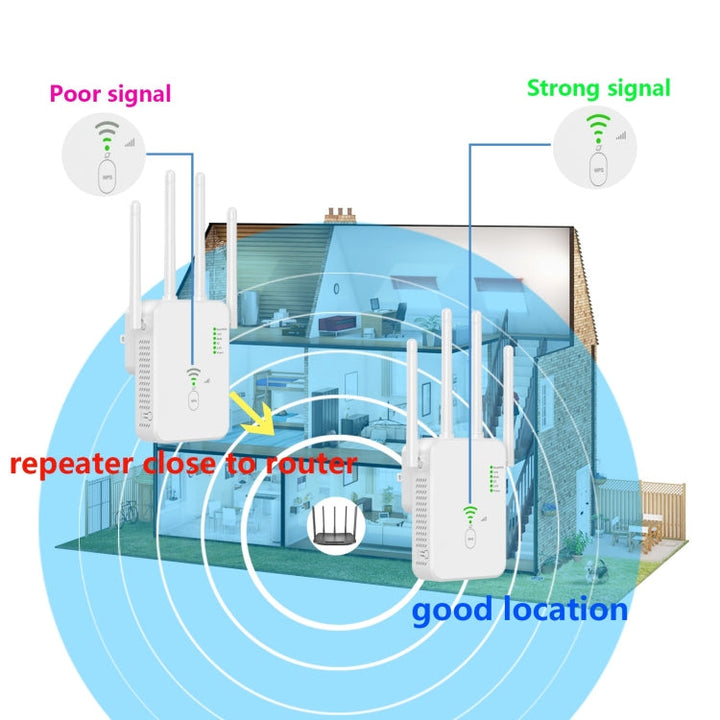 Lisslune | U10 1200Mbps Signal Booster WiFi Repeater WiFi Antenna Dual Band 5G Wireless Signal Repeater (EU Plug)
