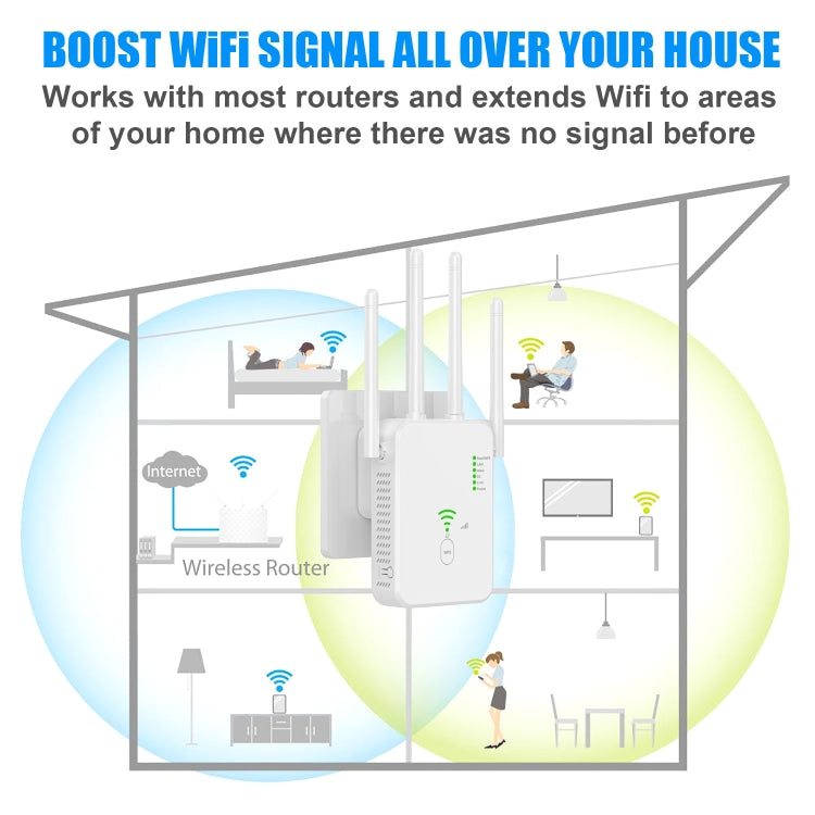 Lisslune | U10 1200Mbps Signal Booster WiFi Repeater WiFi Antenna Dual Band 5G Wireless Signal Repeater (EU Plug)