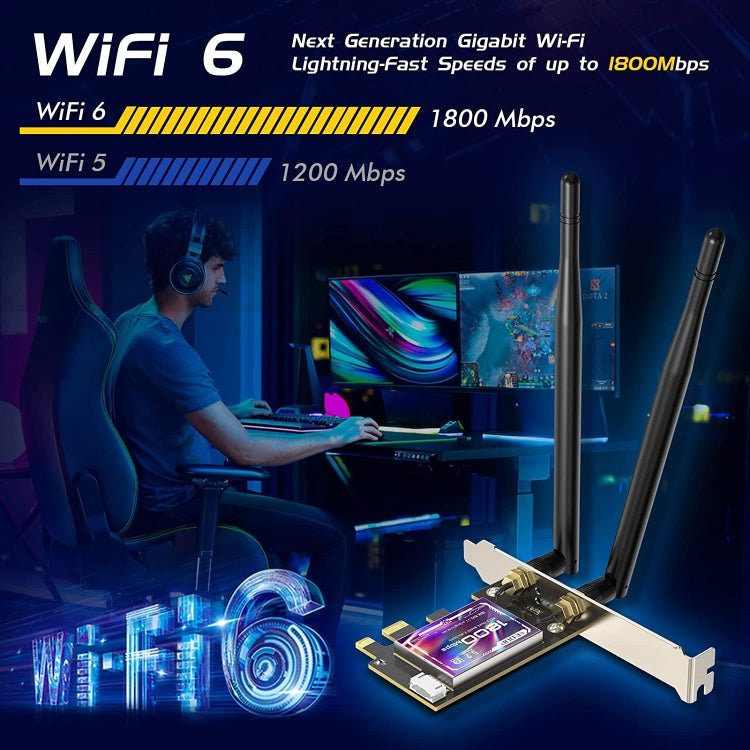 Lisslune | EDUP EP-9658 PCI-E WiFi 6 Card AX1800M Bluetooth 5.2 Adapter for Desktop PC, 2.4GHz/5.8GHz Dual-Band Wireless PCI-E Internal Network Card