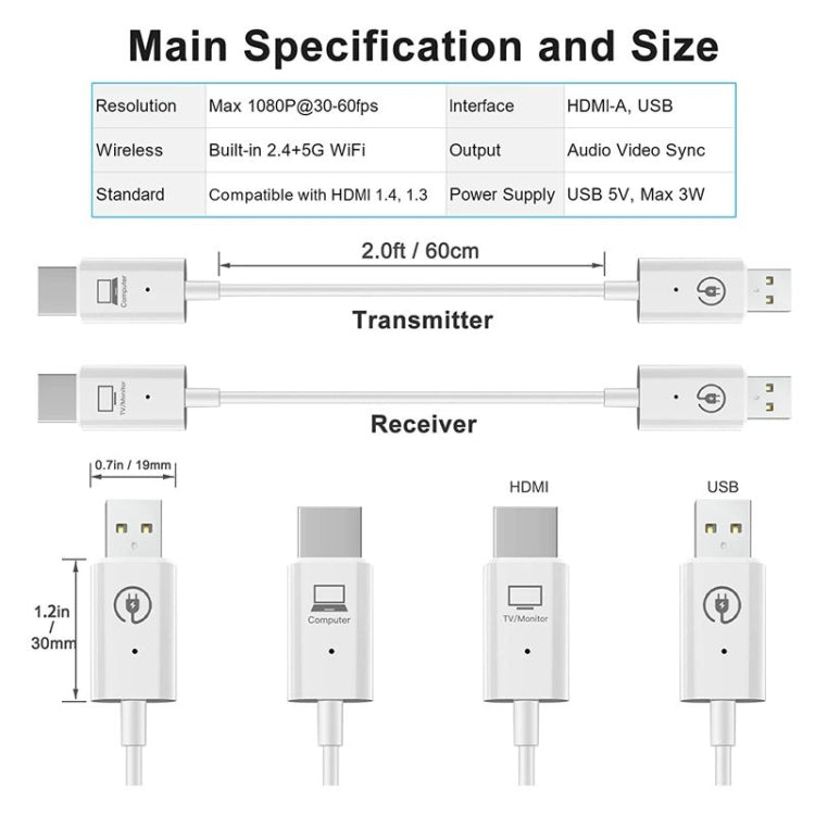 Lisslune | Wireless HDMI Transmitter and Receiver Kit, HDMI Wireless Extender Adapter, 1080P 60fps Video Audio Projection for PC, Laptop, Camera to HDTV/Projector