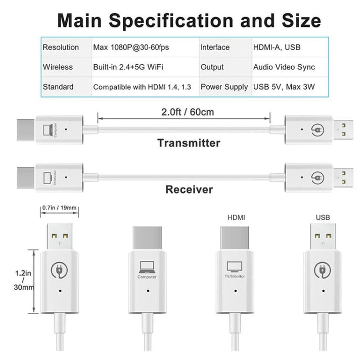 Lisslune | Wireless HDMI Transmitter and Receiver Kit, HDMI Wireless Extender Adapter, 1080P 60fps Video Audio Projection for PC, Laptop, Camera to HDTV/Projector