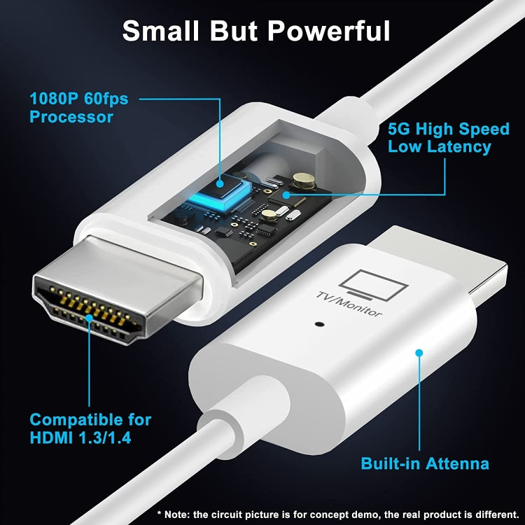 Lisslune | Wireless HDMI Transmitter and Receiver Kit, HDMI Wireless Extender Adapter, 1080P 60fps Video Audio Projection for PC, Laptop, Camera to HDTV/Projector