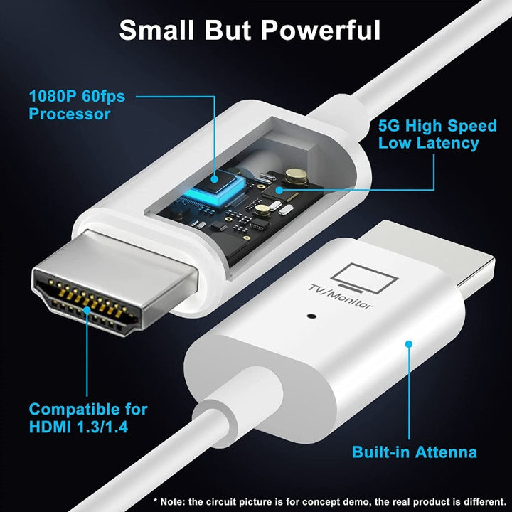 Lisslune | Wireless HDMI Transmitter and Receiver Kit, HDMI Wireless Extender Adapter, 1080P 60fps Video Audio Projection for PC, Laptop, Camera to HDTV/Projector