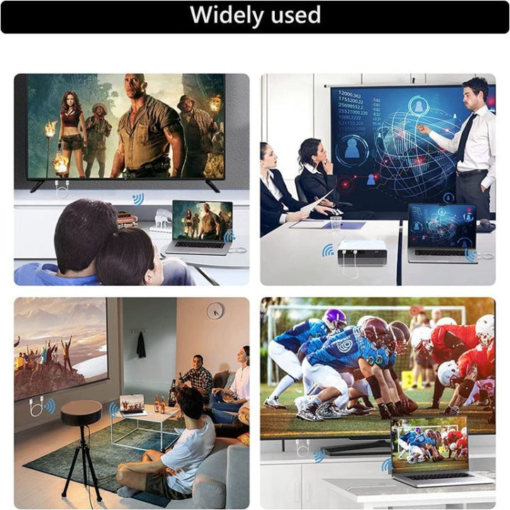 Lisslune | Wireless HDMI Transmitter and Receiver Kit, HDMI Wireless Extender Adapter, 1080P 60fps Video Audio Projection for PC, Laptop, Camera to HDTV/Projector