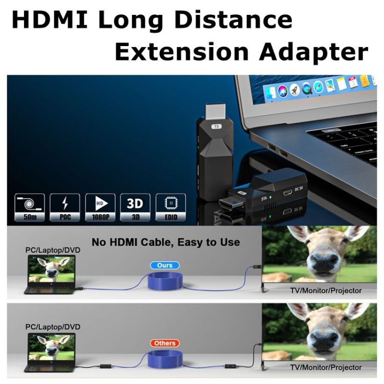 Lisslune | HDMI Extender 50m Audio Video 1080P over Cat5 Cat6 Ethernet Cable Transmission lossless signal HDMI long-distance extension adapter