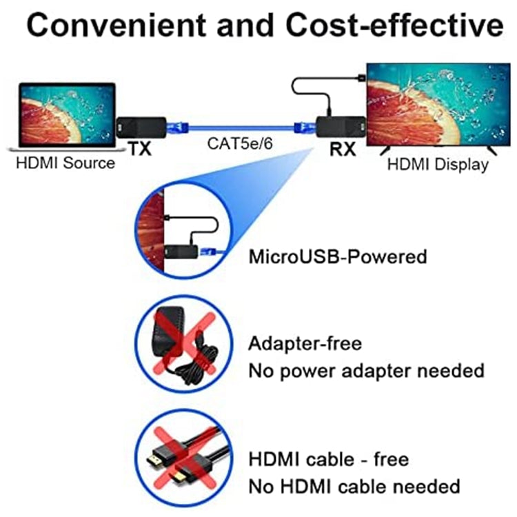 Lisslune | HDMI Extender 50m Audio Video 1080P over Cat5 Cat6 Ethernet Cable Transmission lossless signal HDMI long-distance extension adapter