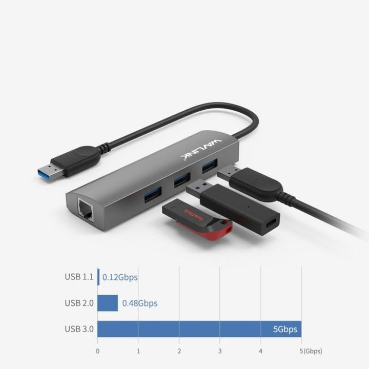 Lisslune | Wavlink UH3031G 10 in 1 Type-C to USB 3.0 Dock USB 3 Ports Hub HDMI Adapter